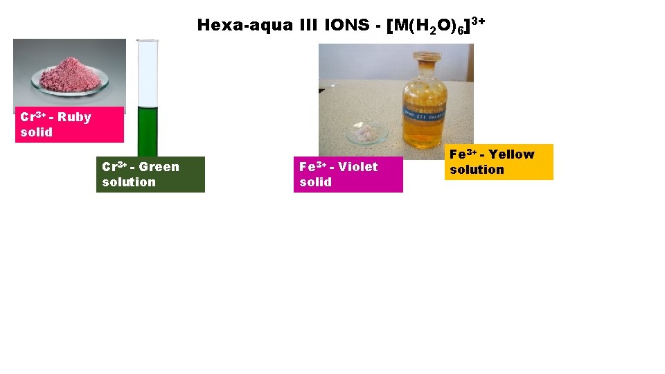 Hexa-aqua III IONS - [M(H 2 O)6]3+ Cr 3+ - Ruby solid Cr 3+