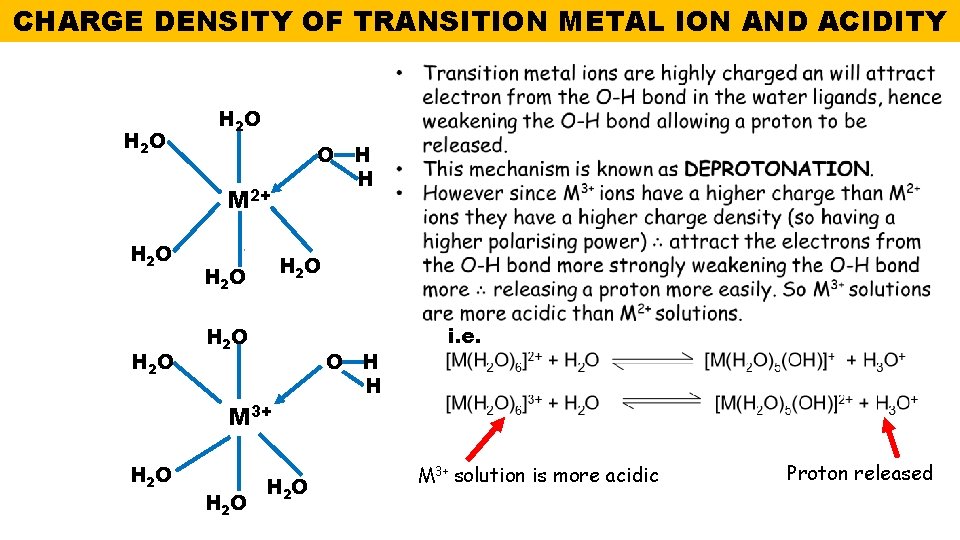 CHARGE DENSITY OF TRANSITION METAL ION AND ACIDITY H 2 O O H H CHARGE DENSITY OF TRANSITION METAL ION AND ACIDITY H 2 O O H H