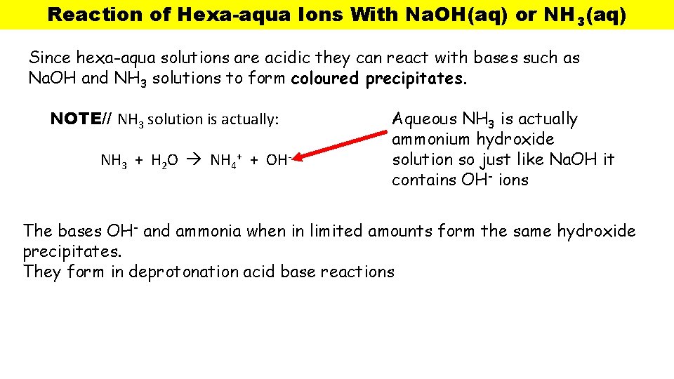 Reaction of Hexa-aqua Ions With Na. OH(aq) or NH 3(aq) Since hexa-aqua solutions are Reaction of Hexa-aqua Ions With Na. OH(aq) or NH 3(aq) Since hexa-aqua solutions are