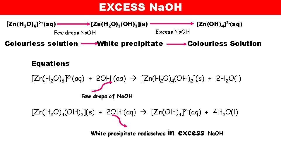 EXCESS Na. OH [Zn(H 2 O)6]2+(aq) [Zn(H 2 O)3(OH)3](s) Few drops Na. OH Colourless