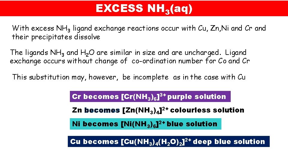 EXCESS NH 3(aq) With excess NH 3 ligand exchange reactions occur with Cu, Zn, EXCESS NH 3(aq) With excess NH 3 ligand exchange reactions occur with Cu, Zn,