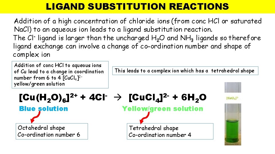LIGAND SUBSTITUTION REACTIONS Addition of a high concentration of chloride ions (from conc HCl LIGAND SUBSTITUTION REACTIONS Addition of a high concentration of chloride ions (from conc HCl