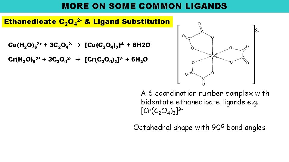 MORE ON SOME COMMON LIGANDS Ethanedioate C 2 O 42 - & Ligand Substitution MORE ON SOME COMMON LIGANDS Ethanedioate C 2 O 42 - & Ligand Substitution