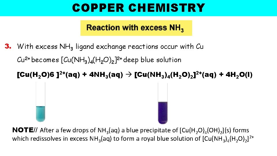 COPPER CHEMISTRY 3. With excess NH 3 ligand exchange reactions occur with Cu Cu COPPER CHEMISTRY 3. With excess NH 3 ligand exchange reactions occur with Cu Cu