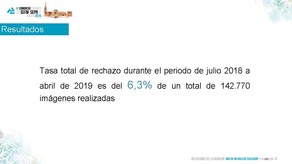 Resultados Tasa total de rechazo durante el periodo de julio 2018 a abril de