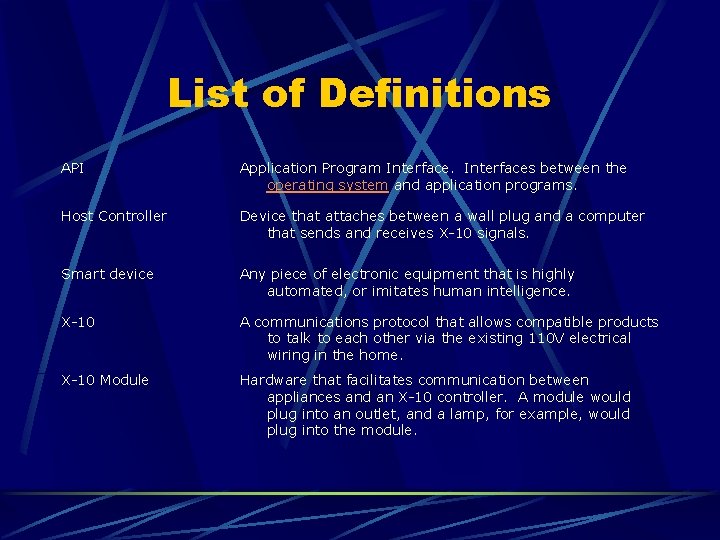 List of Definitions API Application Program Interfaces between the operating system and application programs.