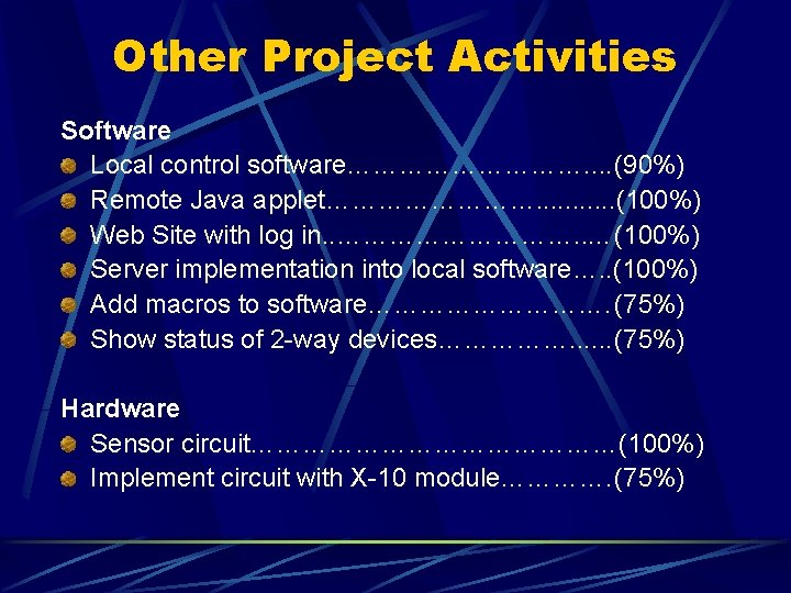 Other Project Activities Software Local control software……………. . (90%) Remote Java applet…………. . .