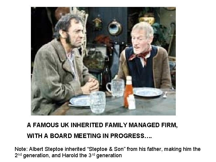 A FAMOUS UK INHERITED FAMILY MANAGED FIRM, WITH A BOARD MEETING IN PROGRESS…. Note: