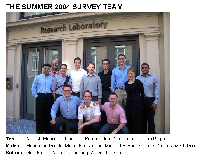 THE SUMMER 2004 SURVEY TEAM Top: Middle: Manish Mahajan, Johannes Banner, John Van Reenen,