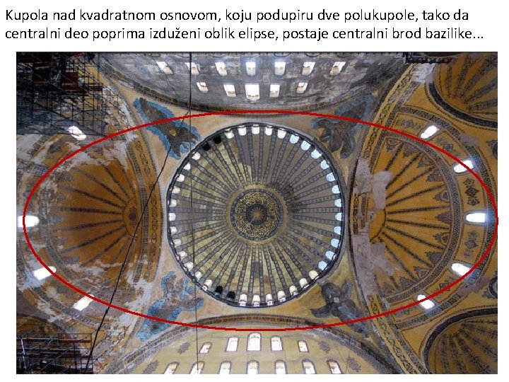 Kupola nad kvadratnom osnovom, koju podupiru dve polukupole, tako da centralni deo poprima izduženi Kupola nad kvadratnom osnovom, koju podupiru dve polukupole, tako da centralni deo poprima izduženi