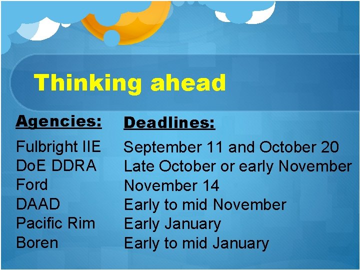 Thinking ahead Agencies: Deadlines: Fulbright IIE Do. E DDRA Ford DAAD Pacific Rim Boren