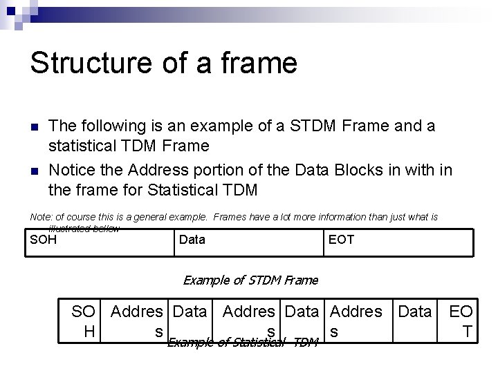 Structure of a frame n n The following is an example of a STDM