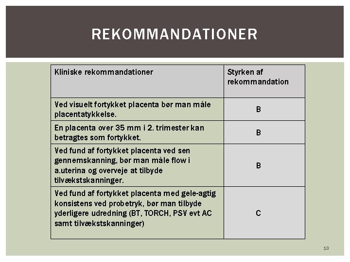 REKOMMANDATIONER Kliniske rekommandationer Styrken af rekommandation Ved visuelt fortykket placenta bør man måle placentatykkelse.