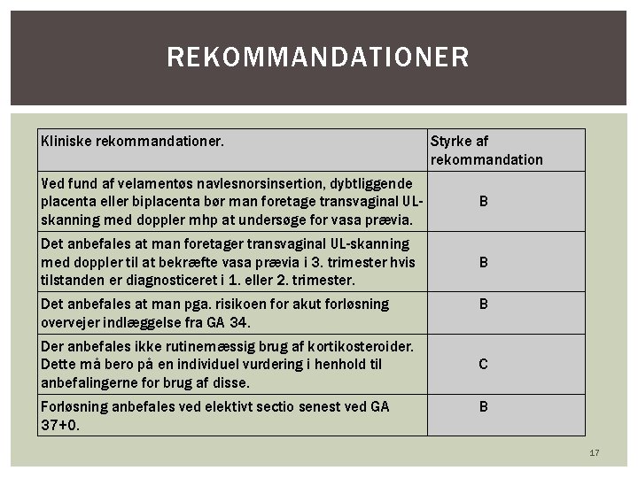 REKOMMANDATIONER Kliniske rekommandationer. Styrke af rekommandation Ved fund af velamentøs navlesnorsinsertion, dybtliggende placenta eller