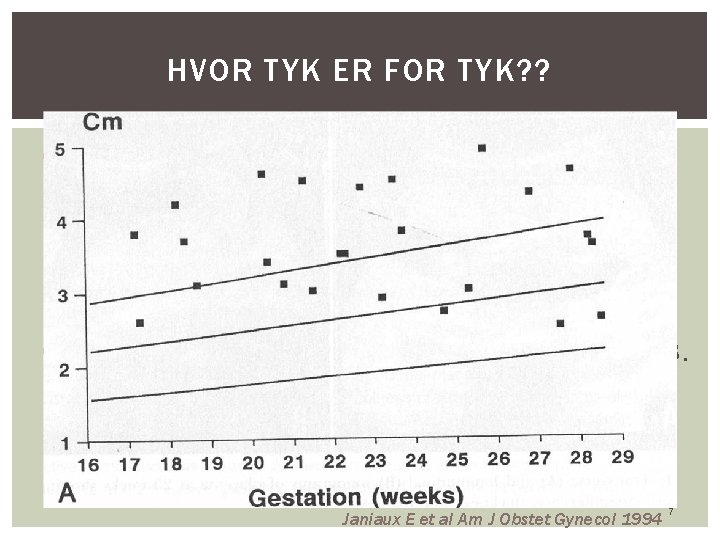 HVOR TYK ER FOR TYK? ? Ingen variation i GA 18 -22+6 § Ingen