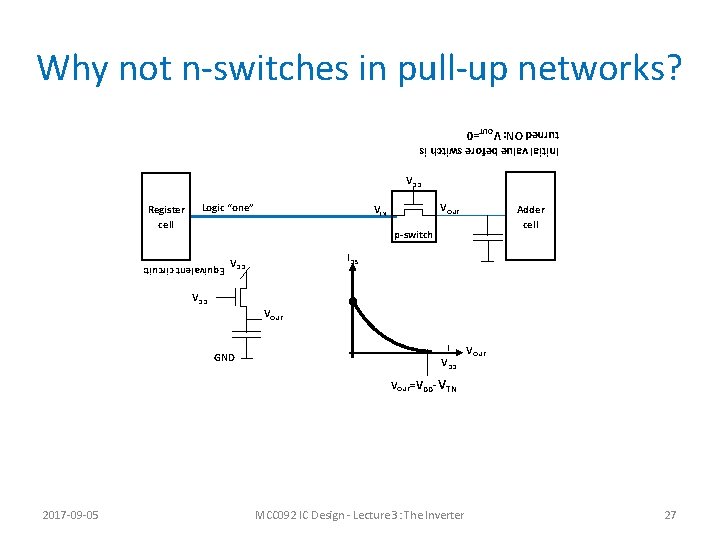 Why not n-switches in pull-up networks? Initial value before switch is turned ON: VOUT=0