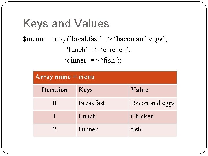 Keys and Values $menu = array(‘breakfast’ => ‘bacon and eggs’, ‘lunch’ => ‘chicken’, ‘dinner’