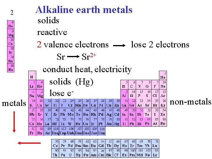 Alkaline earth metals solids reactive lose 2 electrons 2 valence electrons Sr Sr 2+