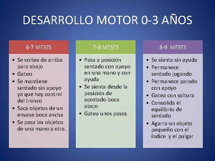 DESARROLLO MOTOR 0 -3 AÑOS 6 -7 MESES 7 -8 MESES 8 -9 MESES