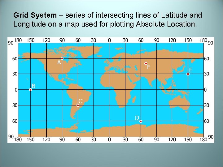 Grid System – series of intersecting lines of Latitude and Longitude on a map