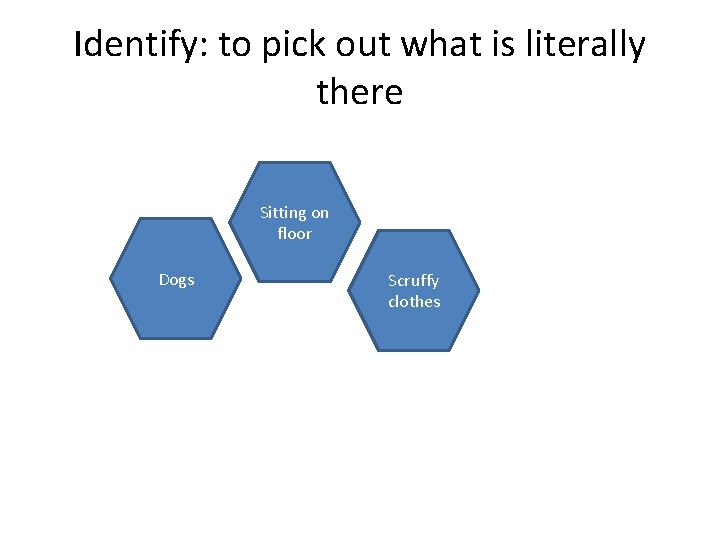 Identify: to pick out what is literally there Sitting on floor Dogs Scruffy clothes Identify: to pick out what is literally there Sitting on floor Dogs Scruffy clothes