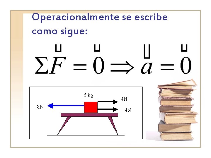 Operacionalmente se escribe como sigue: Operacionalmente se escribe como sigue: