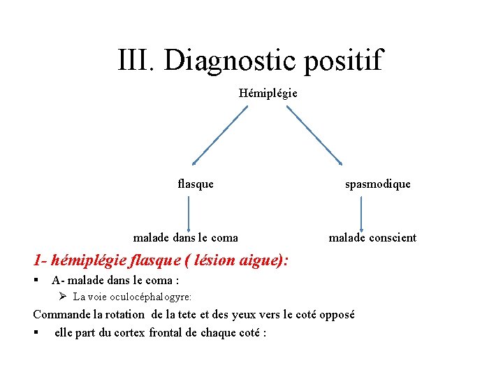 III. Diagnostic positif Hémiplégie flasque malade dans le coma spasmodique malade conscient 1 -