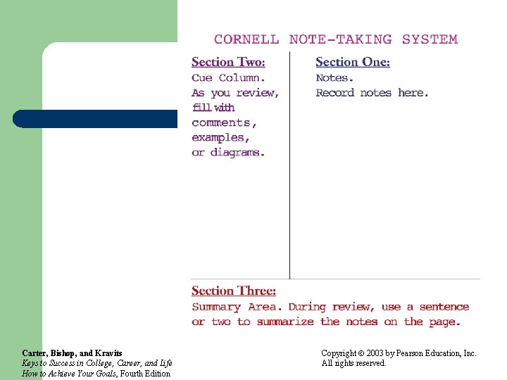 Carter, Bishop, and Kravits Keys to Success in College, Career, and Life How to