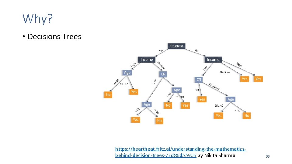 Why? • Decisions Trees https: //heartbeat. fritz. ai/understanding-the-mathematicsbehind-decision-trees-22 d 86 d 55906 by Nikita