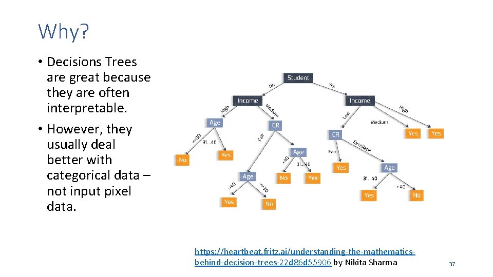 Why? • Decisions Trees are great because they are often interpretable. • However, they