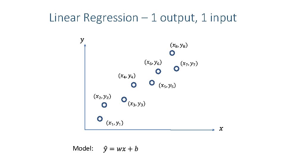 Linear Regression – 1 output, 1 input Model: 