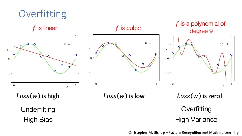 Overfitting Underfitting High Bias Overfitting High Variance Christopher M. Bishop – Pattern Recognition and