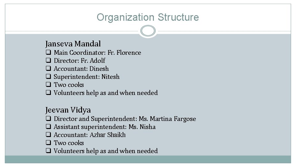 Organization Structure Janseva Mandal q q q Main Coordinator: Fr. Florence Director: Fr. Adolf