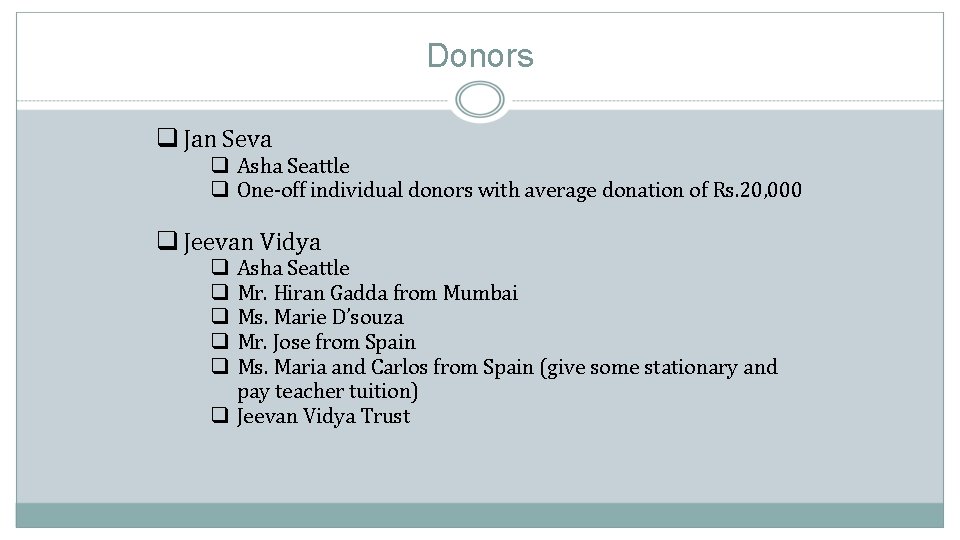 Donors q Jan Seva q Asha Seattle q One-off individual donors with average donation