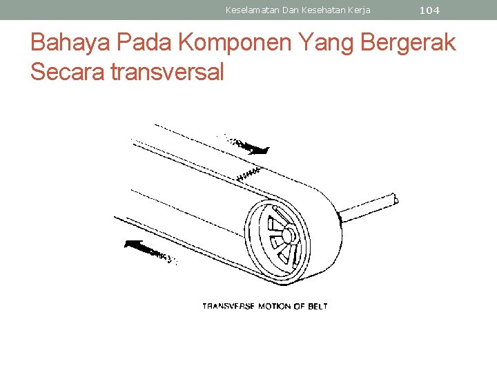 Keselamatan Dan Kesehatan Kerja 104 Bahaya Pada Komponen Yang Bergerak Secara transversal 