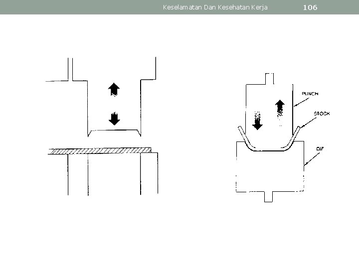 Keselamatan Dan Kesehatan Kerja 106 
