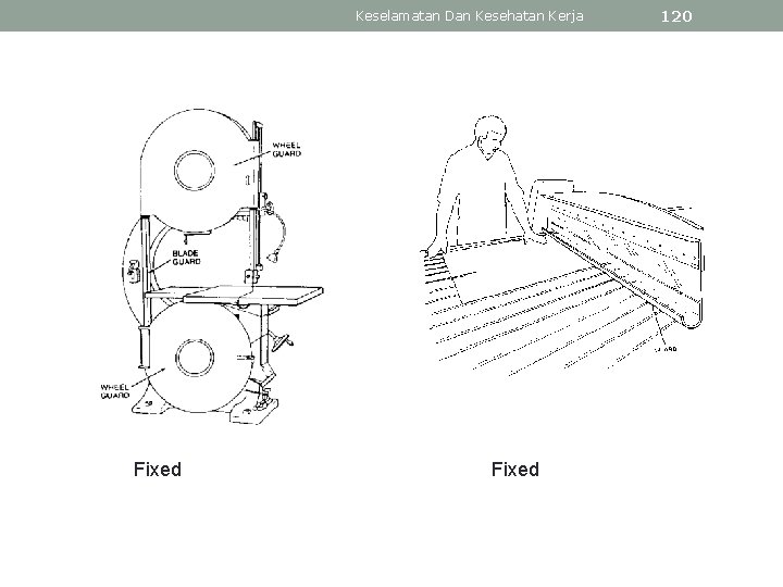 Keselamatan Dan Kesehatan Kerja Fixed 120 