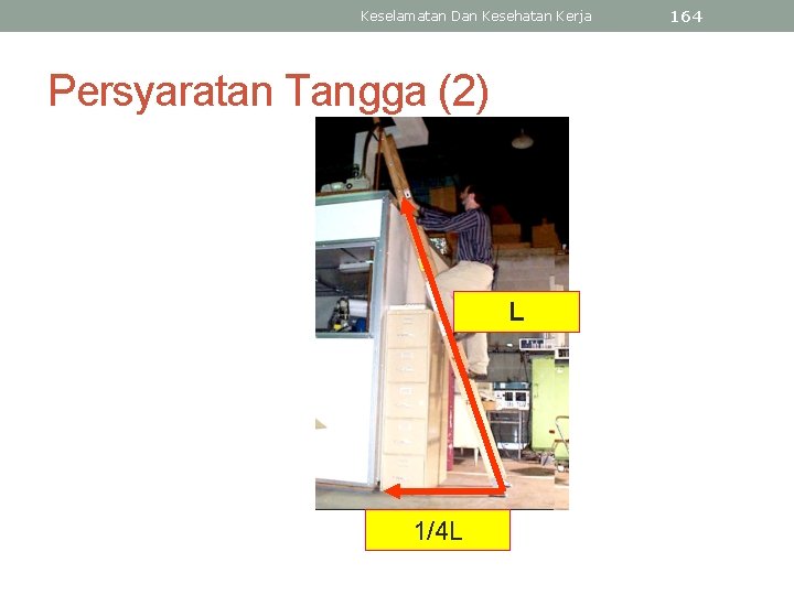 Keselamatan Dan Kesehatan Kerja Persyaratan Tangga (2) L 1/4 L 164 