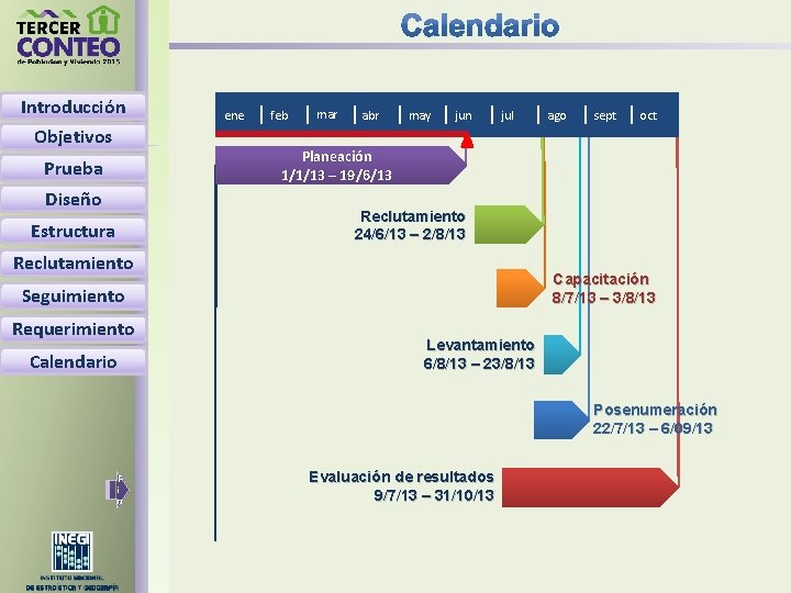 Introducción Objetivos ene feb mar abr may jun jul ago sept oct Planeación 1/1/13