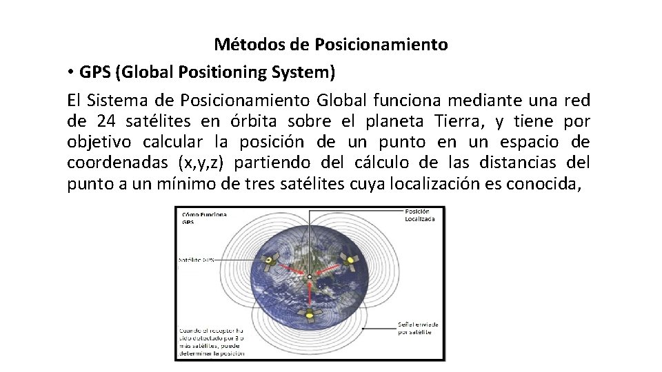 Métodos de Posicionamiento • GPS (Global Positioning System) El Sistema de Posicionamiento Global funciona