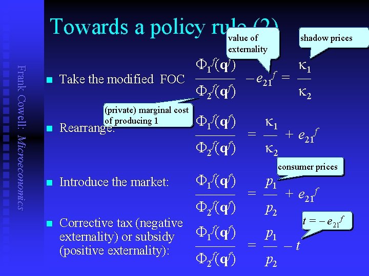 Towards a policy rule (2) value of shadow prices externality Frank Cowell: Microeconomics n