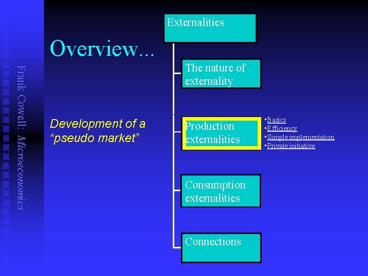 Externalities Overview. . . Frank Cowell: Microeconomics The nature of externality Development of a