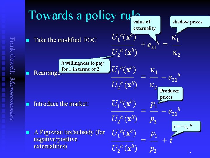 Towards a policy rule value of shadow prices externality Frank Cowell: Microeconomics n n