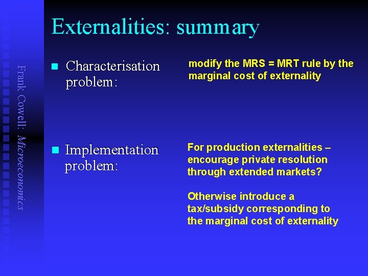 Externalities: summary Frank Cowell: Microeconomics n Characterisation problem: modify the MRS = MRT rule