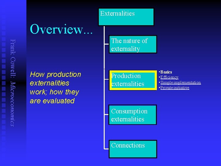Externalities Overview. . . Frank Cowell: Microeconomics The nature of externality How production externalities