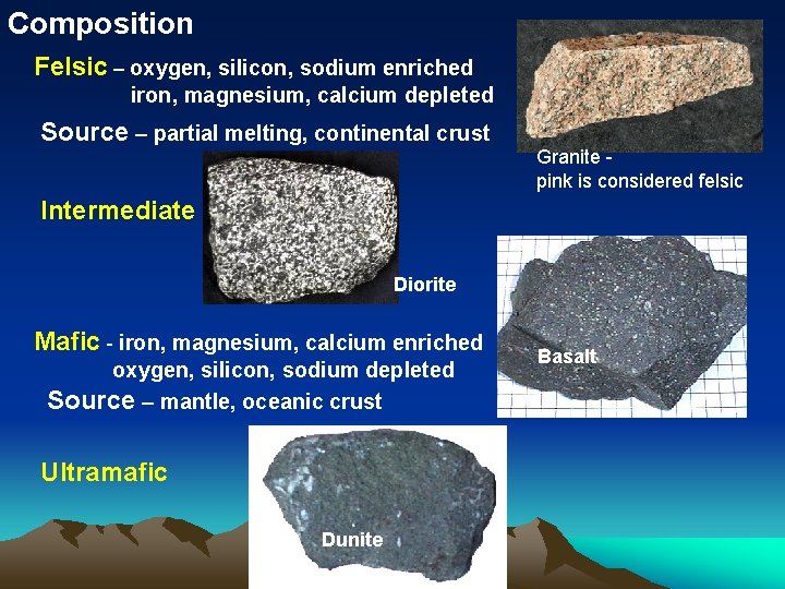 Composition Felsic – oxygen, silicon, sodium enriched iron, magnesium, calcium depleted Source – partial