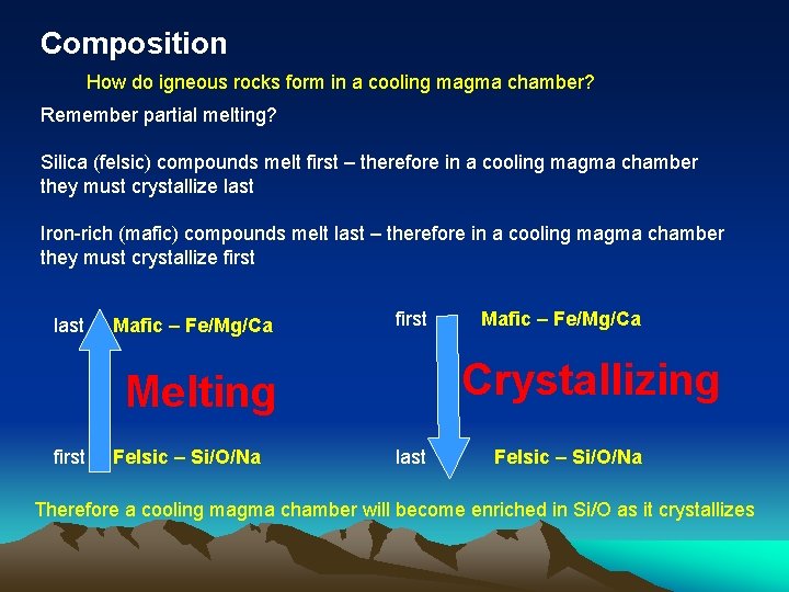 Composition How do igneous rocks form in a cooling magma chamber? Remember partial melting?
