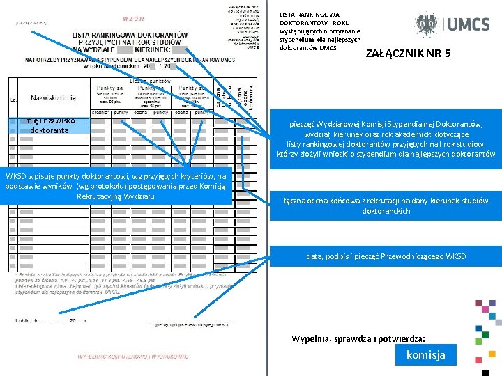 LISTA RANKINGOWA DOKTORANTÓW I ROKU występujących o przyznanie stypendium dla najlepszych doktorantów UMCS imię LISTA RANKINGOWA DOKTORANTÓW I ROKU występujących o przyznanie stypendium dla najlepszych doktorantów UMCS imię