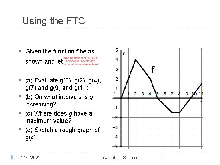 Using the FTC Given the function f be as shown and let (a) Evaluate