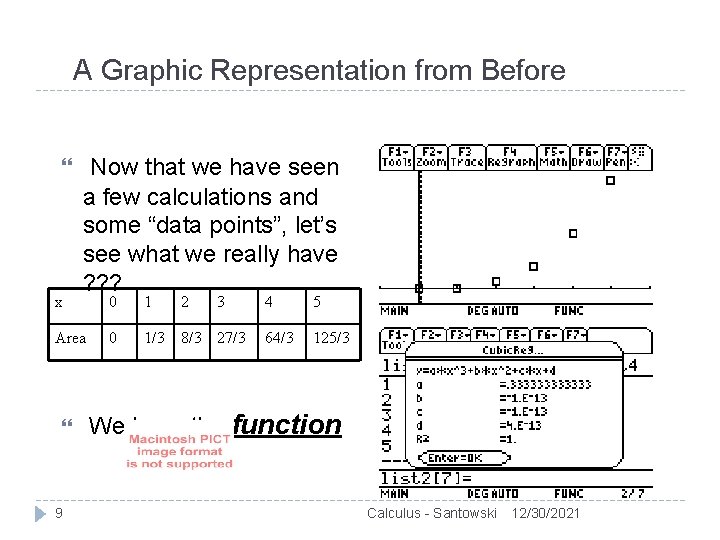 A Graphic Representation from Before Now that we have seen x a few calculations